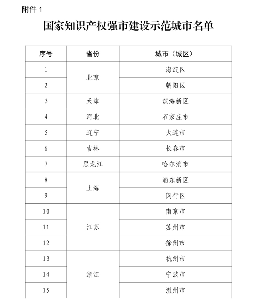 1674959661566767.jpg 2.jpg