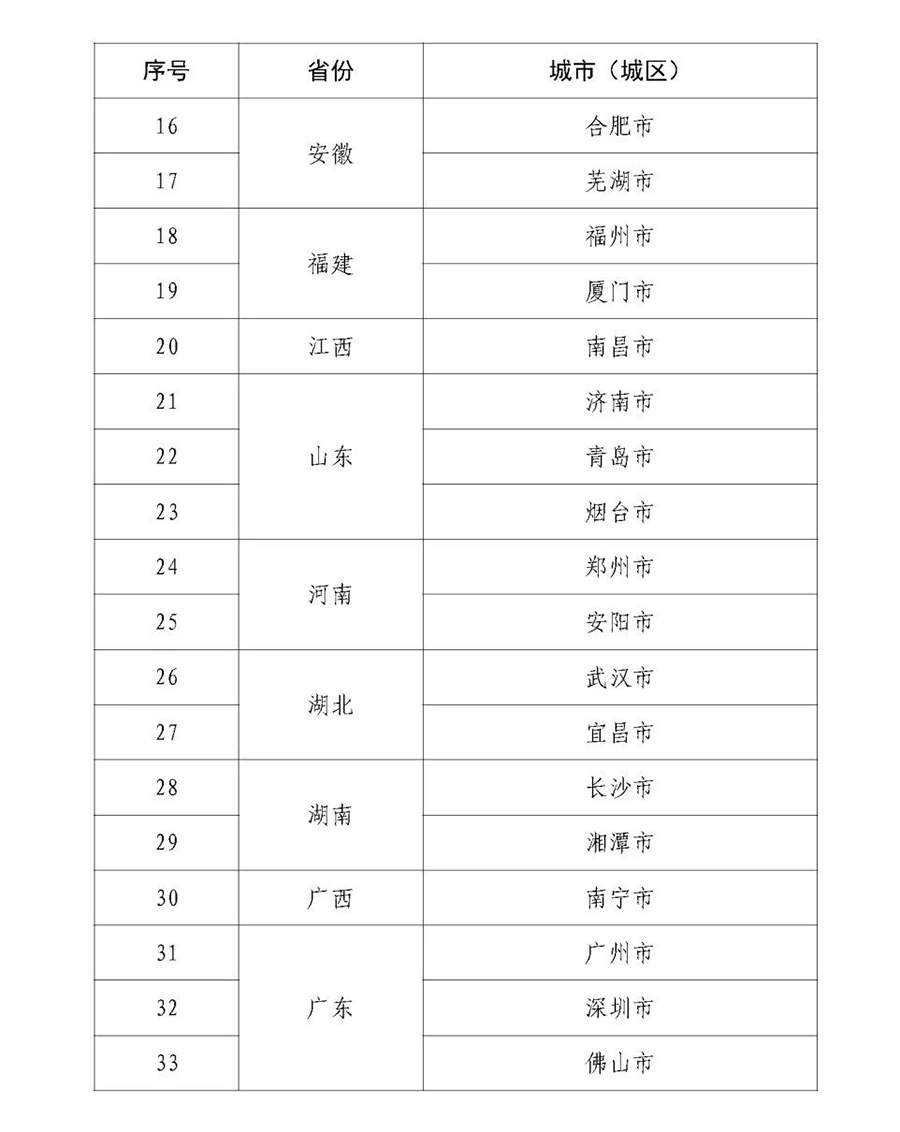 1674959683105746.jpg 3.jpg