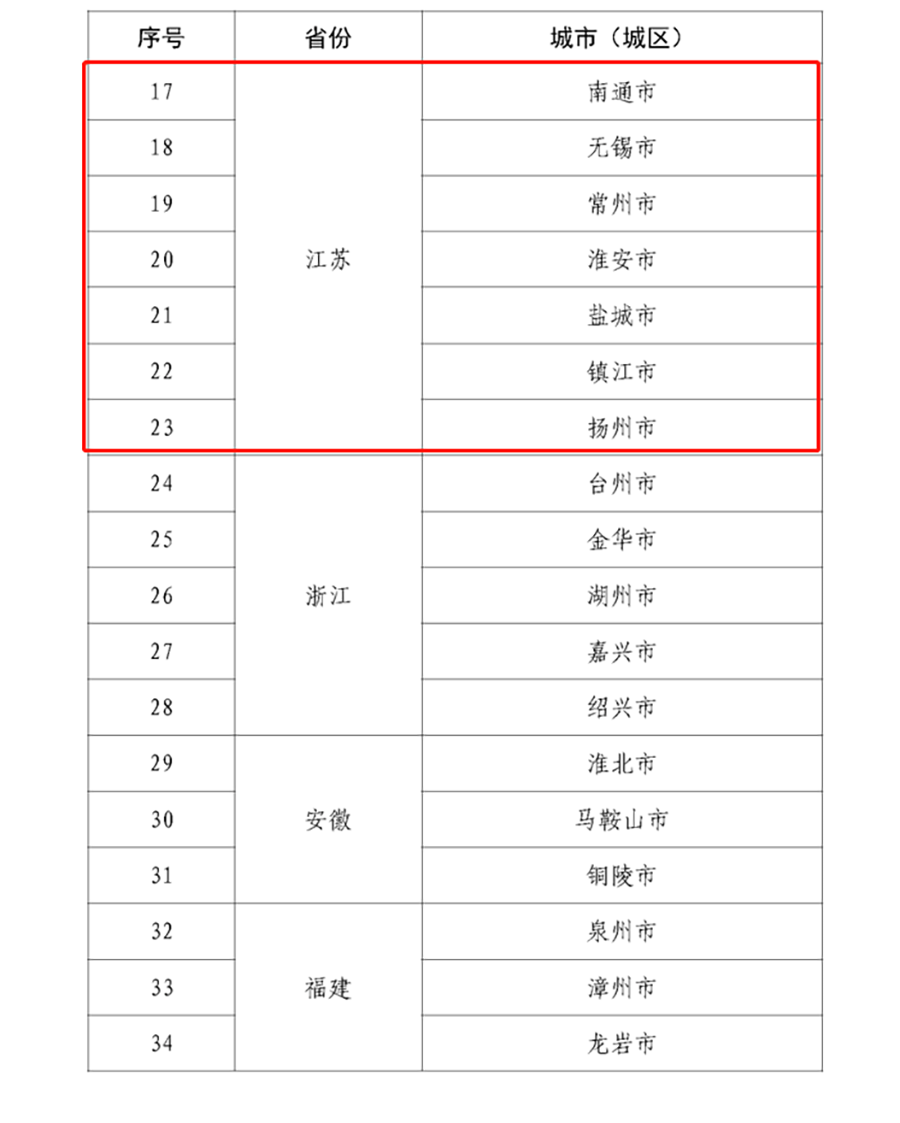 1674959733175430.png 6.png