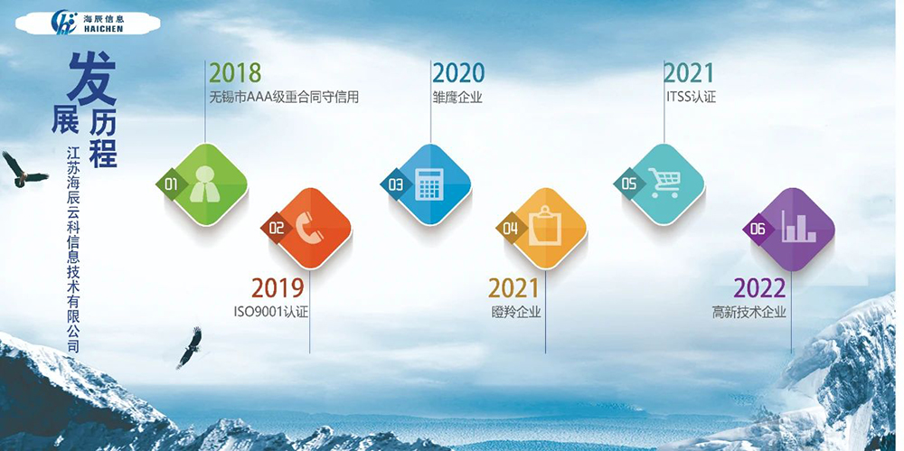 1687762160110833.jpg 微信图片_20230626144841.jpg